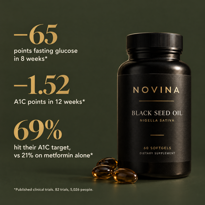 Published clinical research highlights on black seed oil beside the NOVINA bottle